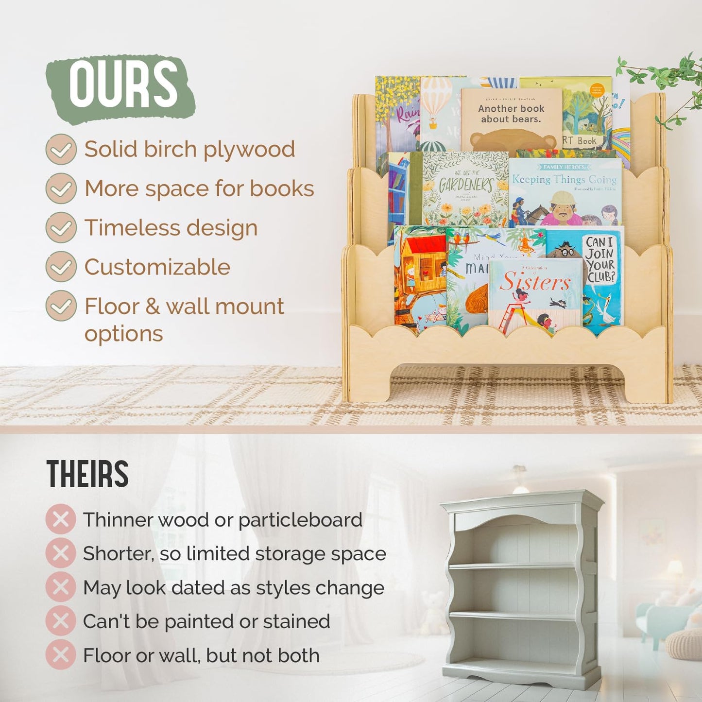 Wooden Kids Bookshelf